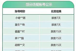 开拓者GM：艾顿在赛季初期有些不稳定 但这并不是他的错